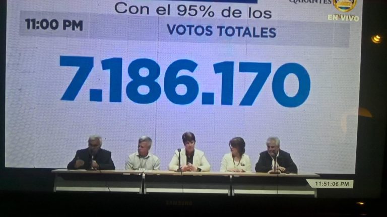 Tin Venezuela Tin Venezuela