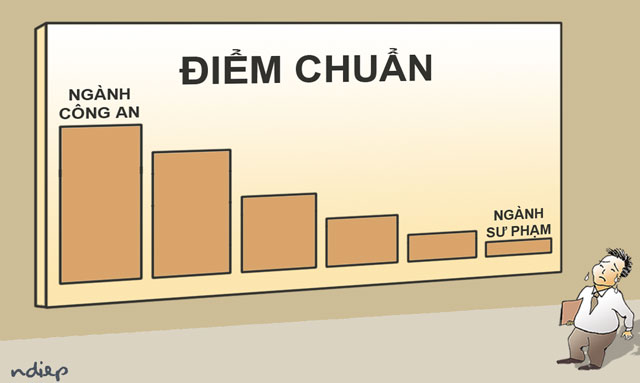 Những “con chuột chạy cùng sào” và sự lựa chọn “ngoài ra” ! Những “con chuột chạy cùng sào” và sự lựa chọn “ngoài ra” !