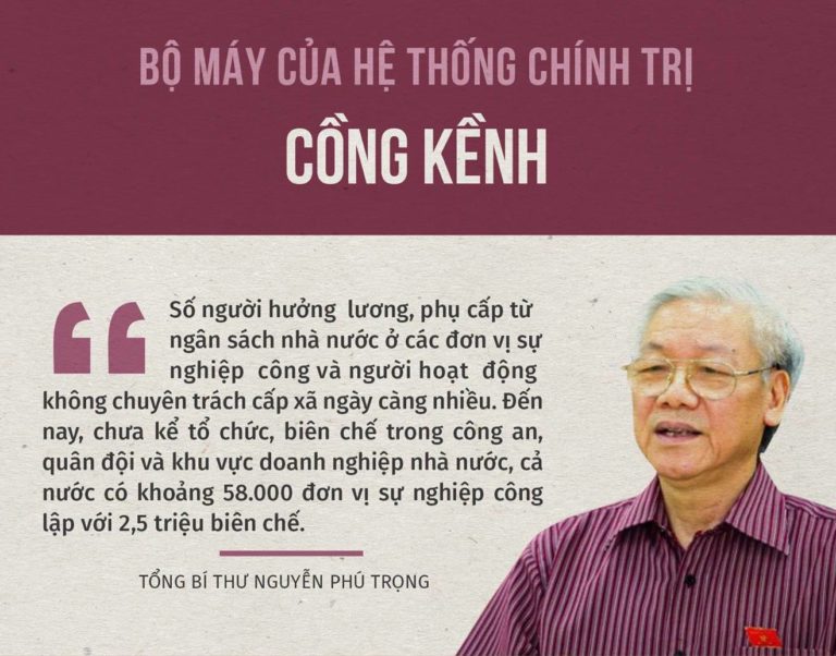 KHÔNG CÒN ĐƯỜNG LÙI, NHƯNG CHƯA BIẾT TIẾN ĐI ĐÂU!