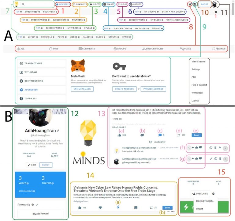 Hướng dẫn cơ bản cách sử dụng Minds (AHT101)