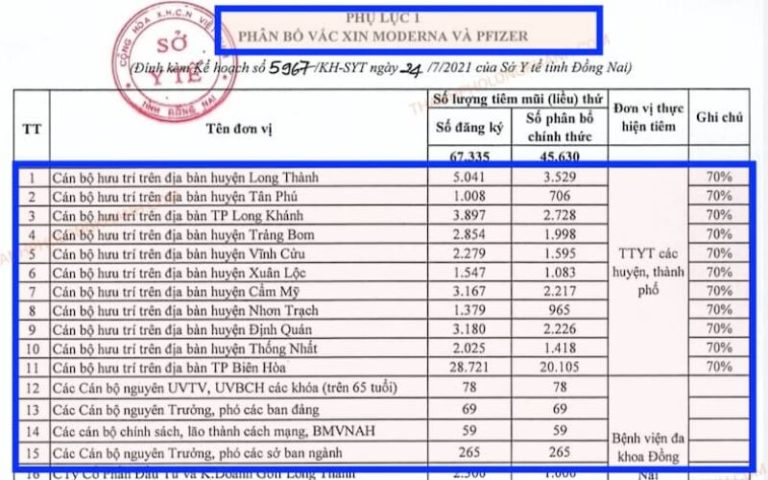 Vắc xin Tàu