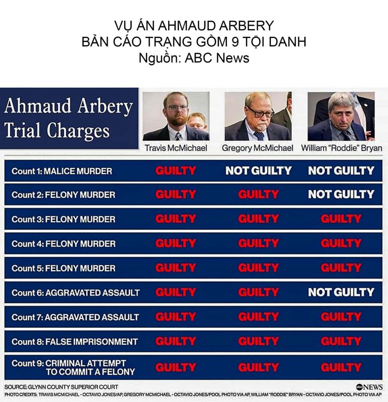 ÂM MƯU TINH VI CHE ĐẬY VỤ GIẾT AHMAUD ARBERY ÂM MƯU TINH VI CHE ĐẬY VỤ GIẾT AHMAUD ARBERY