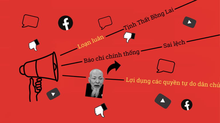 Tin tức về tôn giáo trên báo chí nhà nước: Uốn não bảy lần trước khi kết luận
