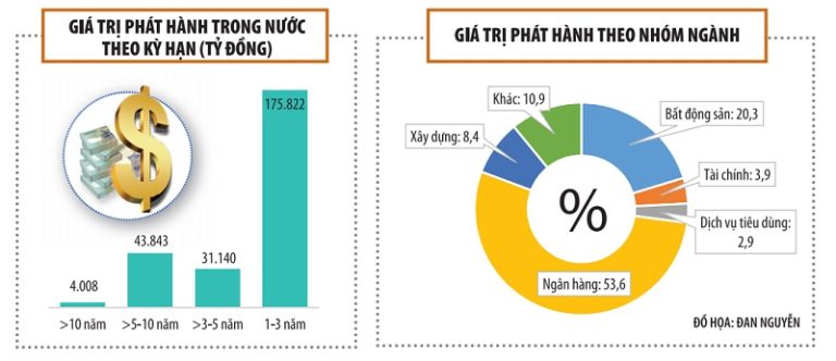 Tiền chôn vô đất đếch đào được đâu! Tiền chôn vô đất đếch đào được đâu!