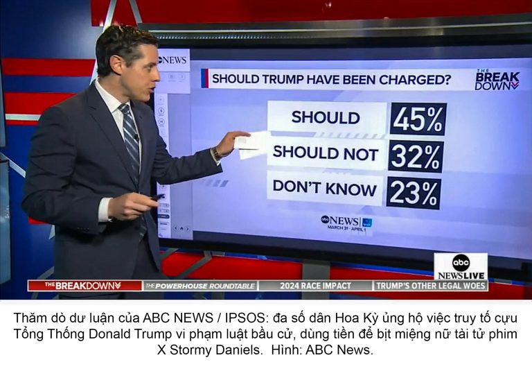 ĐA SỐ CÔNG CHÚNG HOA KỲ ỦNG HỘ VIỆC TRUY TỐ TRUMP
