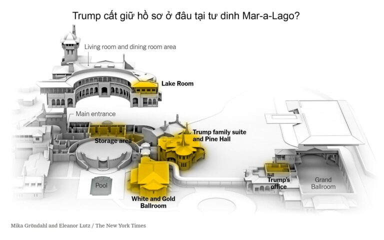 BẢN CÁO TRẠNG LIÊN QUAN ĐẾN VIỆC LƯU TRỮ TÀI LIỆU MẬT CỦA CỰU TỔNG THỐNG TRUMP ĐÃ ĐƯỢC CÔNG KHAI HÓA. BẢN CÁO TRẠNG LIÊN QUAN ĐẾN VIỆC LƯU TRỮ TÀI LIỆU MẬT CỦA CỰU TỔNG THỐNG TRUMP ĐÃ ĐƯỢC CÔNG KHAI HÓA.
