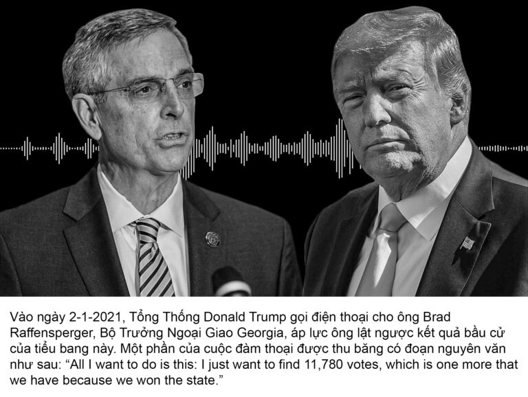 TRUMP BỊ BUỘC TỘI TRONG CUỘC ĐIỀU TRA CUỘC BẦU CỬ 2020 Ở GEORGIA. 