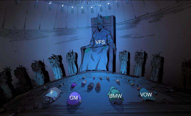 Vinfast ‘chắc chắn là’ một cổ phiếu meme mới: Đây là lý do Vinfast ‘chắc chắn là’ một cổ phiếu meme mới: Đây là lý do