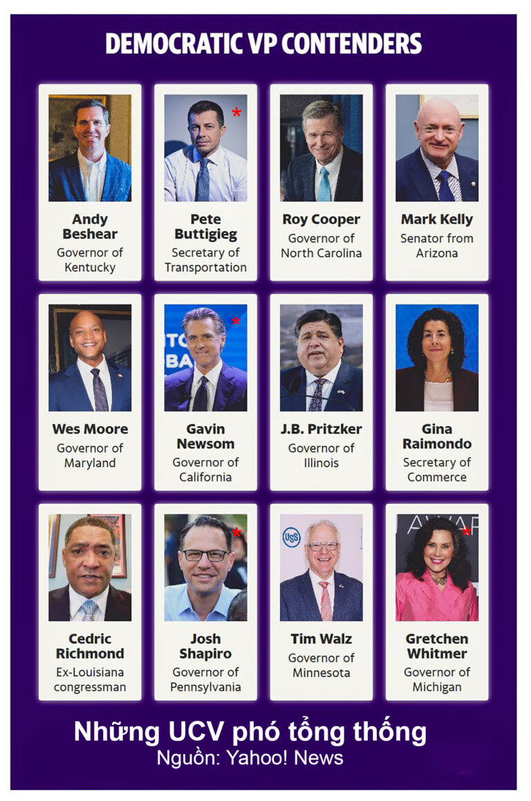 AI SẼ LÀM PHÓ CHO KAMALA HARRIS? AI SẼ LÀM PHÓ CHO KAMALA HARRIS?