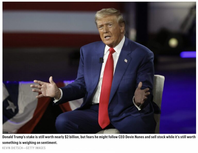 Trump Media xóa sạch mọi mức tăng cổ phiếu năm 2024 trước khi Donald Trump có thể bán hết số cổ phần trị giá 1,95 tỷ đô la của mình