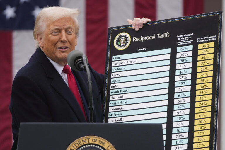 Các thượng nghị sĩ GOP bày tỏ sự lo ngại về quy mô thuế quan của Trump.