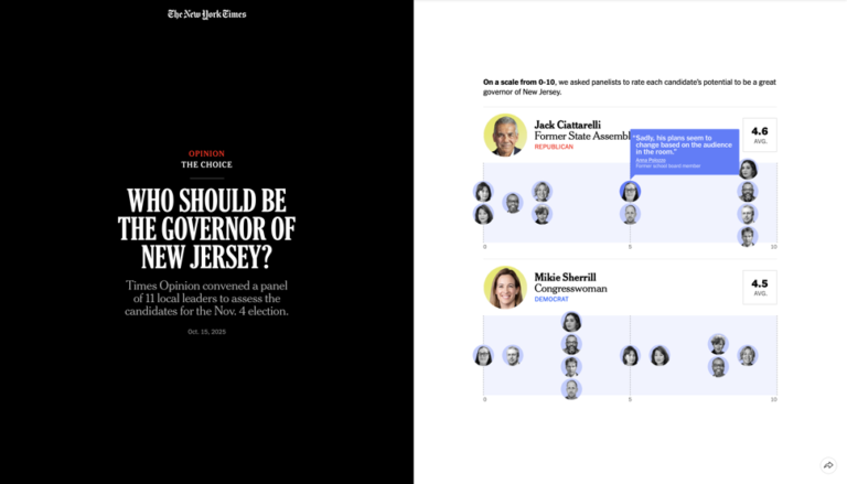 Ai nên là Thống đốc New Jersey?