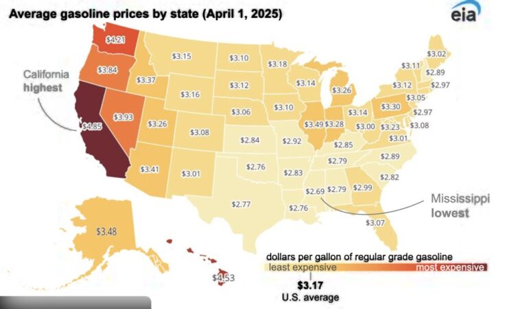 Giá xăng tăng – vì dầu hay vì quyền lực?