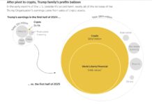 Một lời thú nhận… vô tình