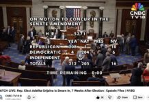 Làm sao Quốc hội có thể buộc công bố hồ sơ Epstein dù DOJ cố phong toả?