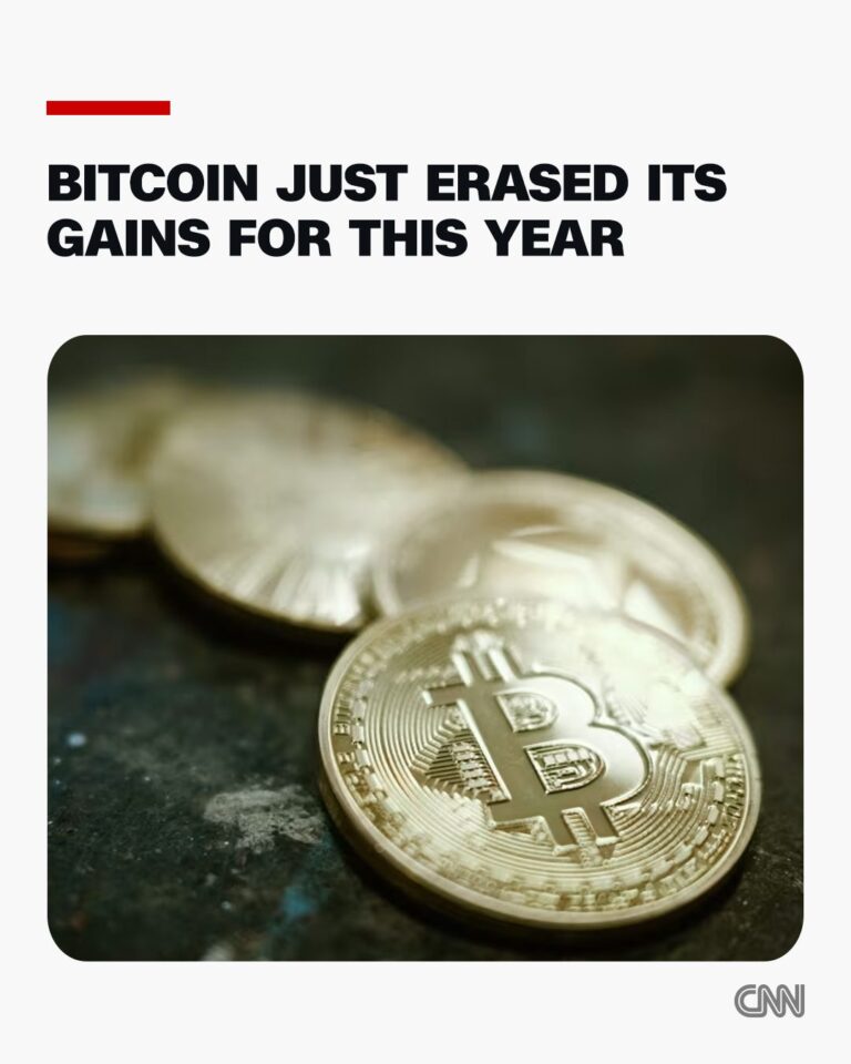 Bitcoin đang ở màu đỏ trong năm — và các nhà đầu tư dự báo thị trường còn biến động mạnh.