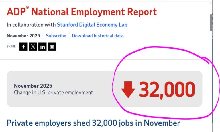 Vì sao người mất việc → chứng khoán lại tăng?