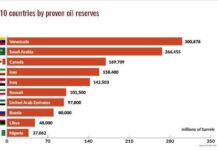 Cuộc tấn công Venezuela và bóng đêm của chủ nghĩa đế quốc