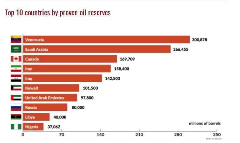 Cuộc tấn công Venezuela và bóng đêm của chủ nghĩa đế quốc
