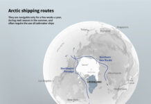 GREENLAND – TỪ PHÉP THỬ VENEZUELA ĐẾN ĐÒN CHÍ TỬ VÀO NATO