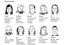 QUAN ĐIỂM : NƯỚC MỸ TRONG TÂM ĐIỂM