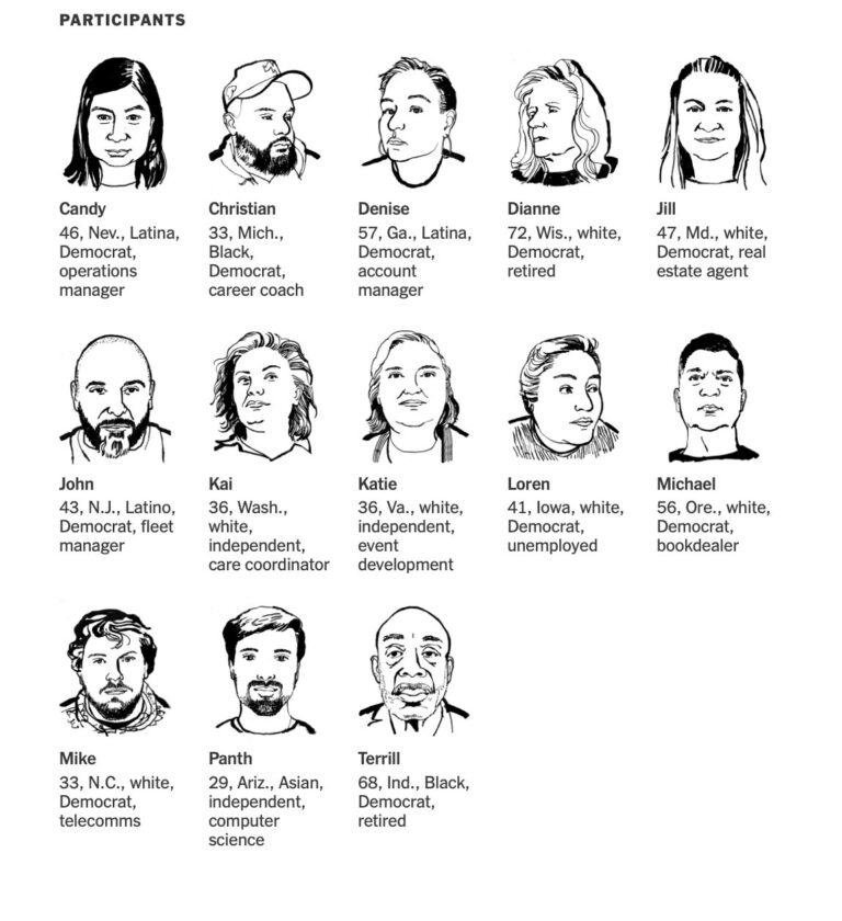 QUAN ĐIỂM : NƯỚC MỸ TRONG TÂM ĐIỂM