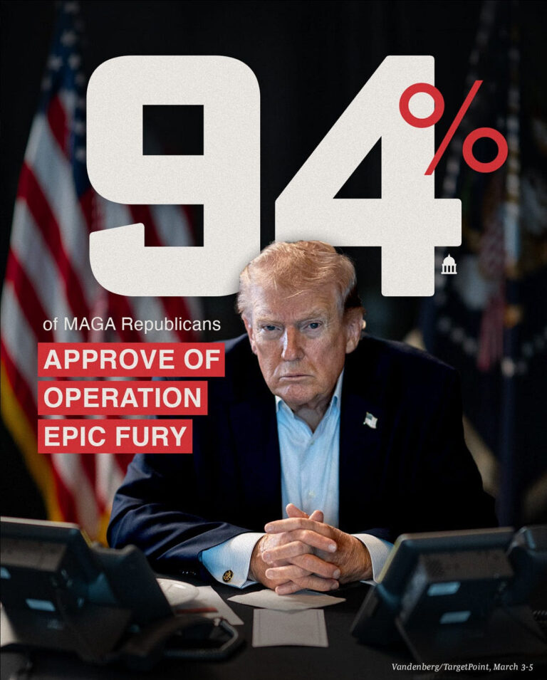 Pete Hegseth đã đăng một cuộc thăm dò giả mạo về Chiến dịch Epstein Fury. Chúng tôi đã tìm thấy tất cả các cuộc thăm dò thật. VÀ, chúng thật tàn khốc.