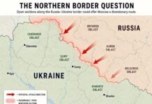 CUỘC CHIẾN ĐÃ ĐẠT ĐẾN BƯỚC NGOẶT TIẾP THEO UKRAINE ĐANG THIẾT LẬP NHỊP ĐỘ