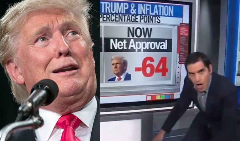 TIN NÓNG: BẤT NGỜ CHƯA! “Phù thủy” thăm dò của CNN Harry Enten gửi đến Trump tin tức “ÁC MỘNG” về bầu cử giữa kỳ khi sự ủng hộ từ cử chi độc lập lao dốc không phanh vì lạm phát.