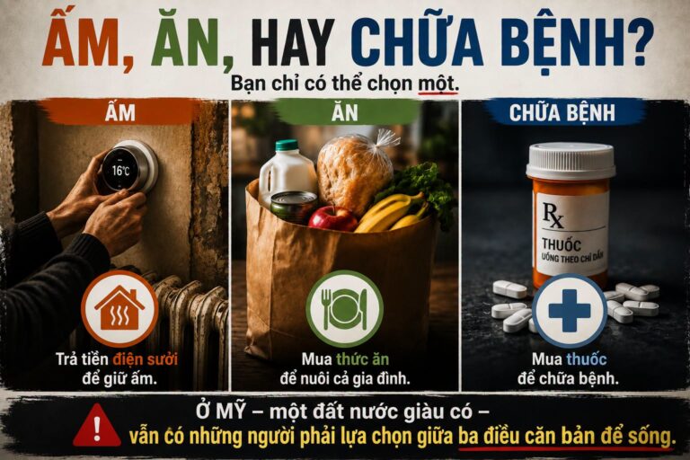 “Heat, eat, or treat” – khi người Mỹ phải chọn giữa sưởi ấm, mua thức ăn hay mua thuốc